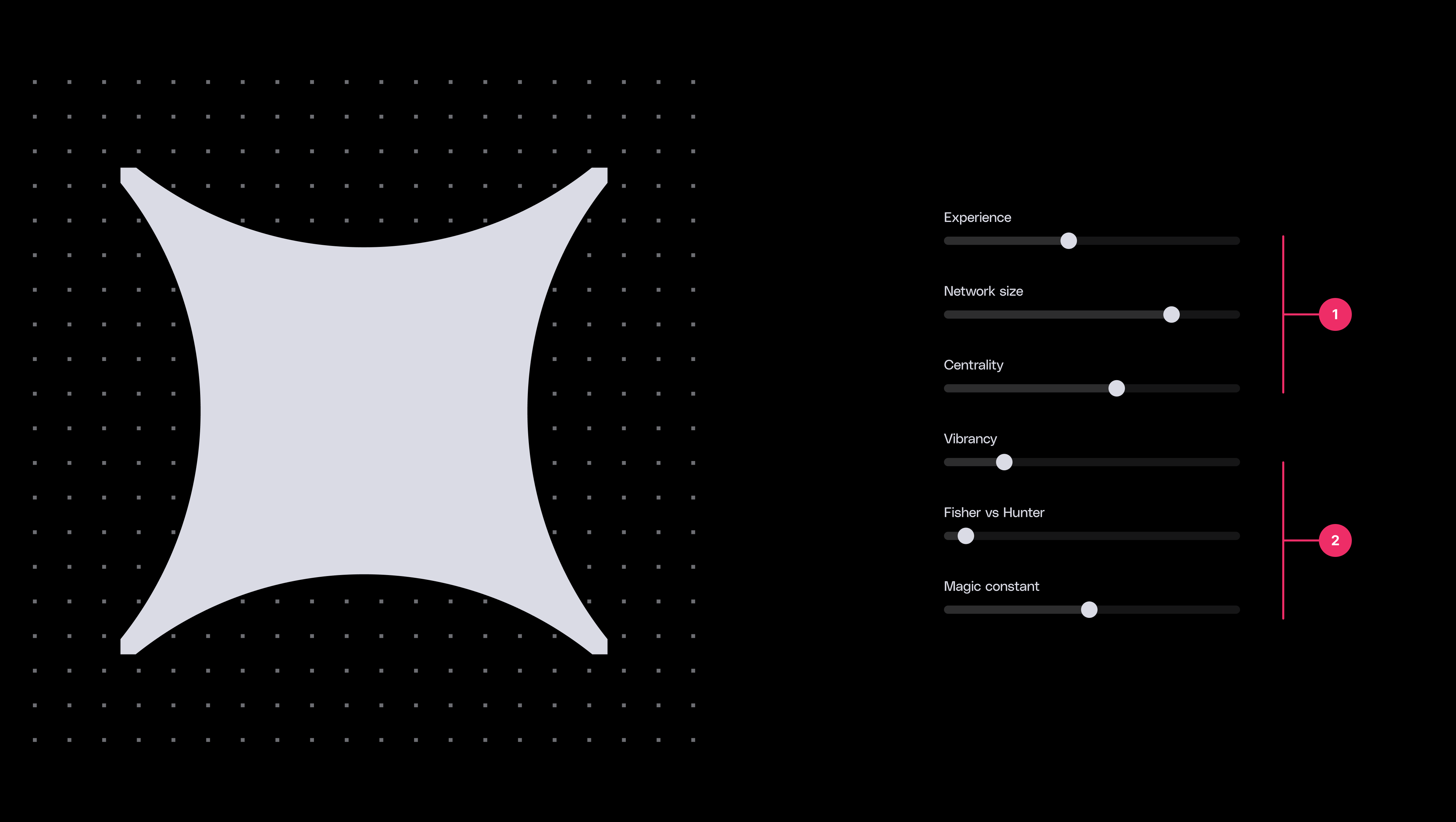 Neol Shapes Generator